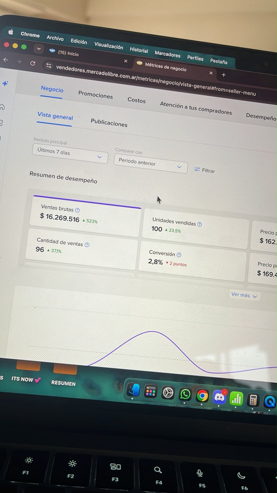 Resultado real en Mercado Libre: ventas, envíos y operación, captura 2 de 10